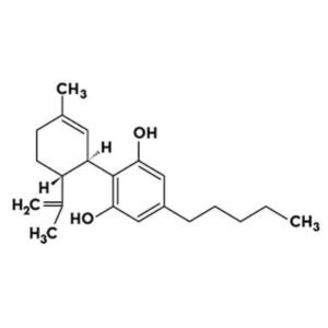 CBD powde